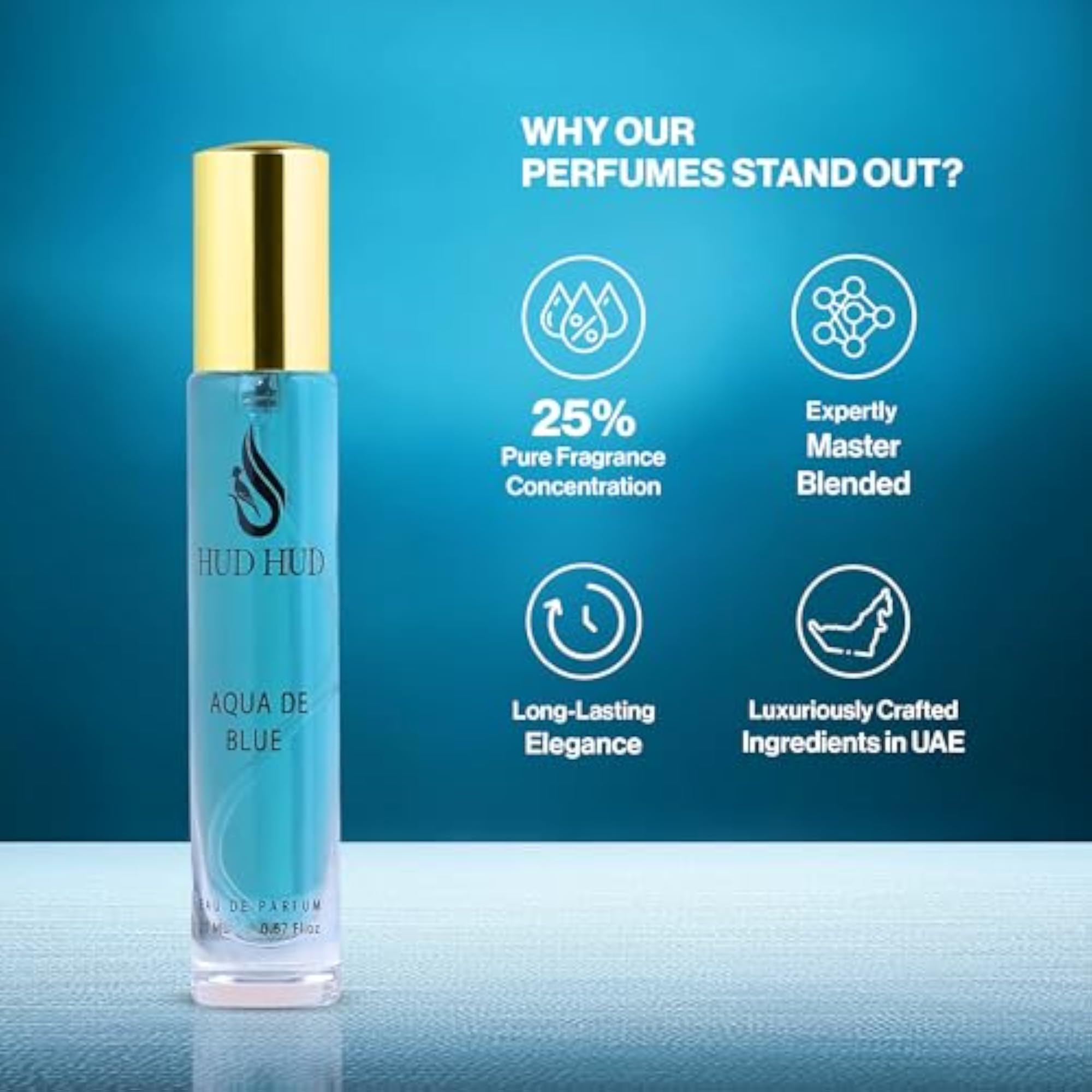 Aqua De Blue Light & Lasting Perfume, 20ml